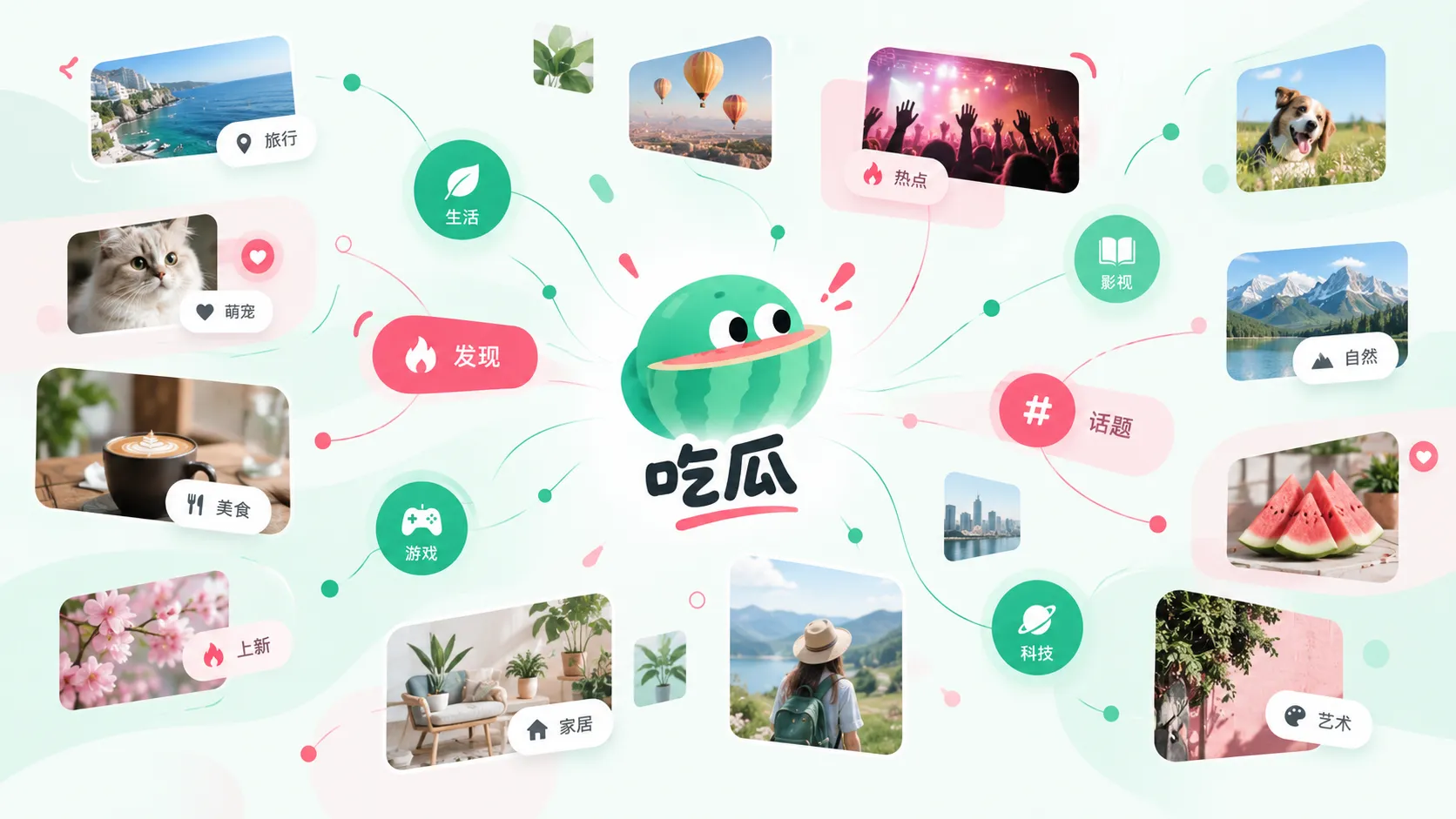 图片核对主题配图